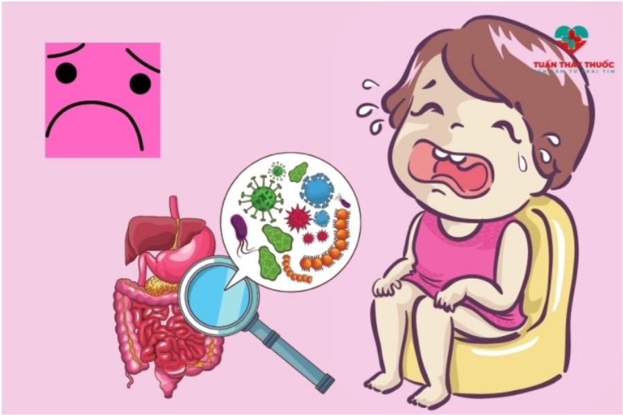 Trẻ đau bụng đi ngoài do nhiễm khuẩn đường ruột