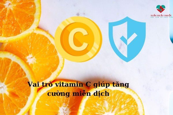 Siro vitamin C