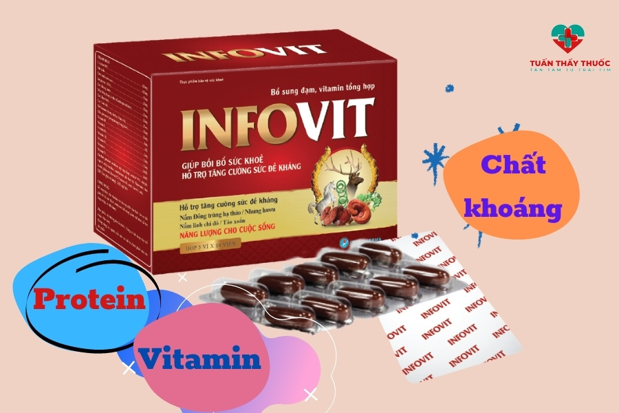 Bổ sung dinh dưỡng từ sản phẩm Infovit cho trẻ