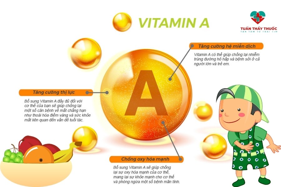 Trẻ 2 tuổi cần bổ sung vitamin gì: bổ sung vitamin A