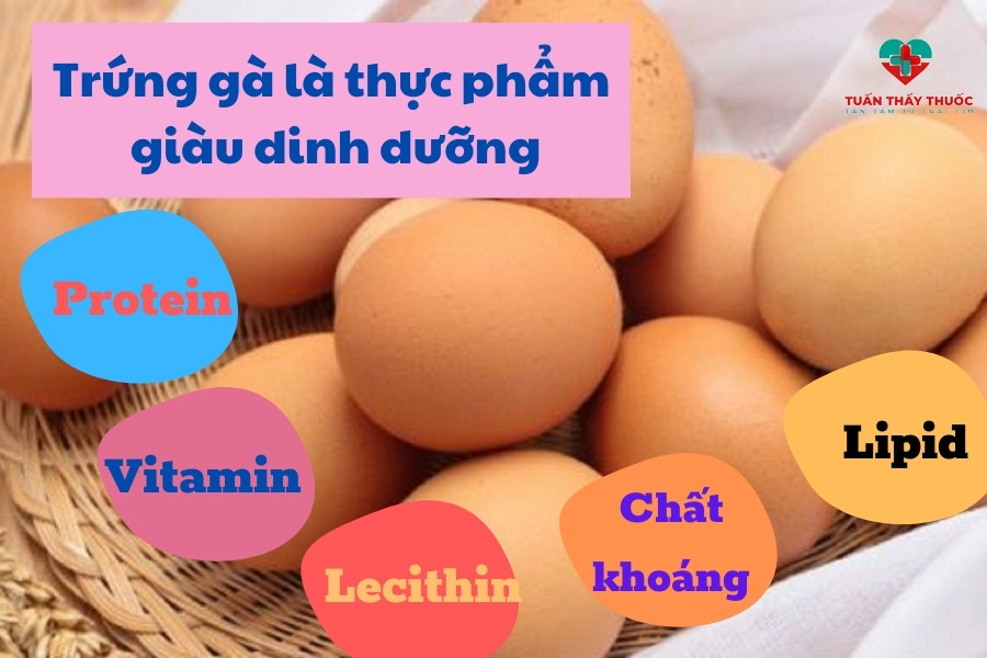 Thành phần dinh dưỡng trong trứng gà gốm những gì?